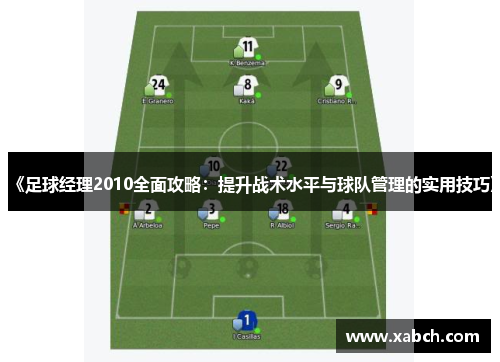 《足球经理2010全面攻略：提升战术水平与球队管理的实用技巧》