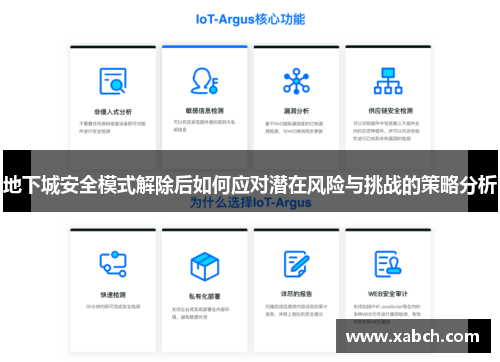地下城安全模式解除后如何应对潜在风险与挑战的策略分析