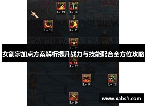 女剑宗加点方案解析提升战力与技能配合全方位攻略